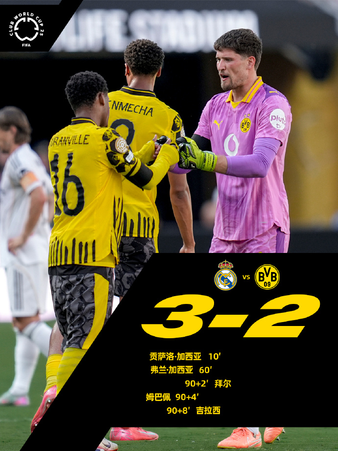 赛地聚焦：欧冠今晨热度飙升，罗马内部沟通，压力陡增，赛程密集仍需轮换的简单介绍