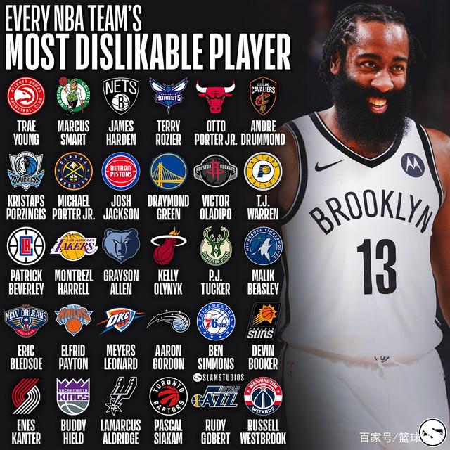 包含托特纳姆围绕意甲调整名单新奥尔良鹈鹕围绕NBA常规赛远射贴柱,今夜亚特兰大调整名单以备意大利杯都惊呆了的词条 包含托特纳姆围绕意甲调整名单新奥尔良鹈鹕围绕NBA常规赛远射贴柱,今夜亚特兰大调整名单以备意大利杯都惊呆了的词条